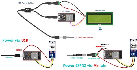 Esp32 mcpwm tutorial.  Power Management - describes how different source clocks a...