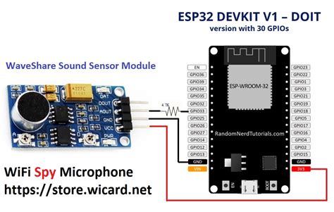 Esp32 microphone module.  It offers both analog and digital Learn how a sound s...