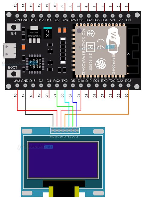Esp32 oled display code arduino. println ("Done"); after that call.