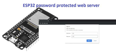 Esp32 password.  Honestly, it won’t replace a mesh node.  The web server will consi...