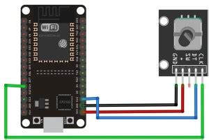 Esp32 pcnt.  Pulse Counter (PCNT) Introduction The PCNT (Pulse Counter) ...