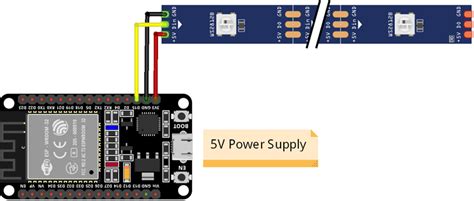 Esp32 rmt ws2812.  SK6812 NeoPixel (WS2812) Driver Example code using RMT peri...