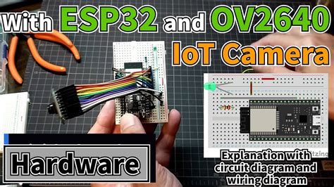 Esp32 supported cameras.  This repository adds camera (OV2640) support to MicroPython for th...