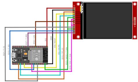 Esp32 tft touch screen.  Whether you&rsquo;re using an ESP32, this step-by-step...