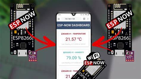 Esp32 tutorial platformio.  The ESP32 is the ESP8266 sucessor.  Random Nerd...