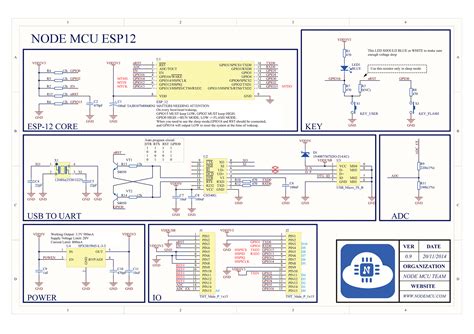 Esp8266 nodemcu schematic. 0 development by creating an account on GitHub.  The over...