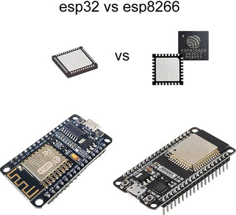 Esp8266 to esp32.  Zero routers.  ESP8266: a full comparison including pro...
