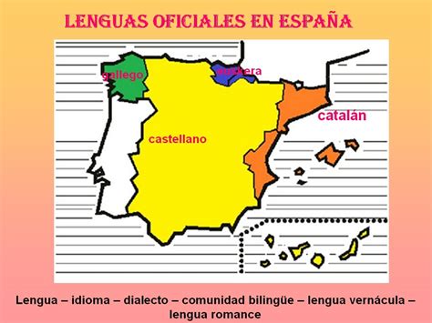 Los idiomas oficiales en España son: el 