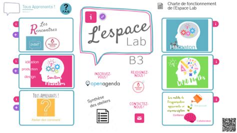 Espace labs aqi. Things To Know About Espace labs aqi. 