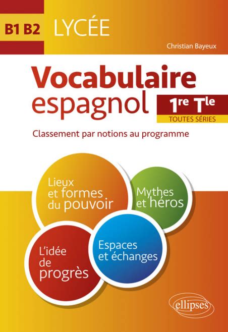 Espagnol Classes De Premia Re Et Terminale Collec