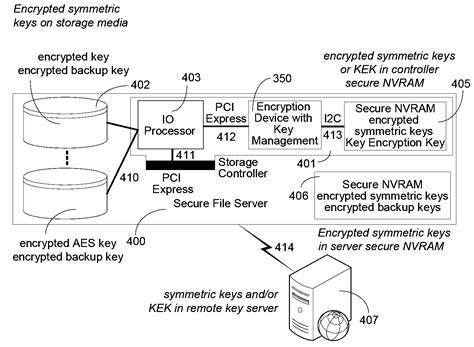 Espeasy supported hardware.  Apr 30, 2025 · Extra hardware accelerated encryp...