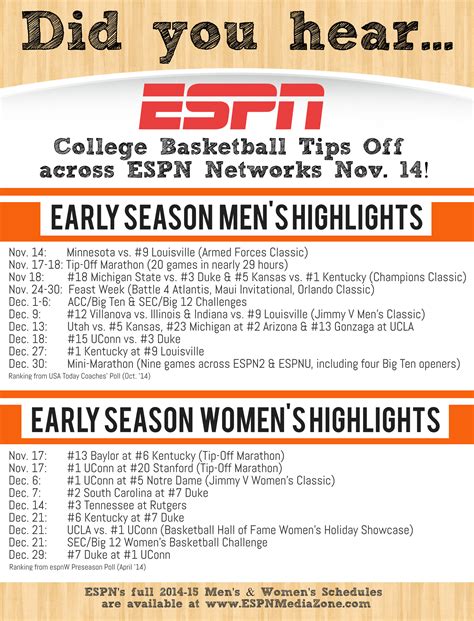 Espn college basketball tv schedule. The NCAA college basketball season begins in November each year with several early season tournaments. These include the Rainbow Classic, the Champions Classic and the 2K Sports Classic. The 2018-2019 season begins on Nov 9. 