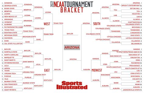 ESPN college basketball expert Jay Bilas is going to do his best with his bracket. The analyst recently filled out his bracket and made picks for every single game beginning this week. The .... 