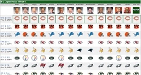 Free NFL Picks for Week 7 of the 2023 season. Consensus NFL Picks from ESPN, CBS, Yahoo, NFL GameDay Morning, and more.. 