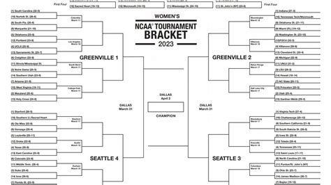 Espn printable bracket 2023. Where to find March Madness 2023 brackets. Selection Sunday isn't until March 12, where the 68 men's and 68 women's teams playing in their respective tournaments will be finalized, including the ... 