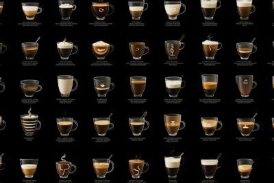 Espresso Drink Chart Your Ultimate Guide