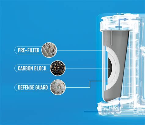 Espring Water Filter