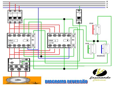 Esquema Elétrico Painel 1 PDF