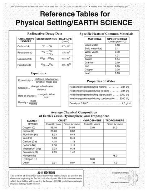 Esrt earth science.  New York Table of Contents Reference Tables for Earth Science (pre-2024) T...