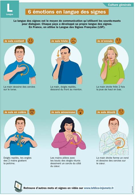 Essai sur la grammaire du language naturel des signes, à l'usage des instituteurs de sourds muets. - Johnson 10hp outboard manual qd 14.