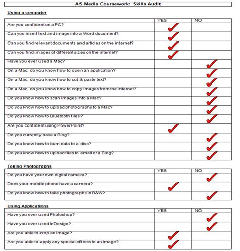 Essay Writer for All Kinds of Papers dissertation design patterns
