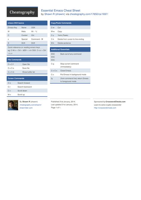 Essential Emacs Cheat Sheet by shawnr Download free from Cheatography
