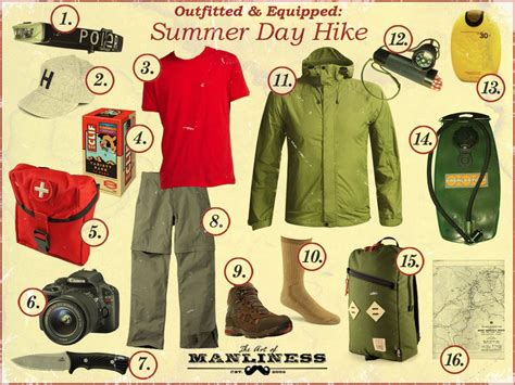 Essential Equipment — Outfitted With the Right ... - Today