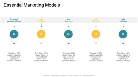 Essential Marketing Models for PowerPoint and Google Slides Marketing