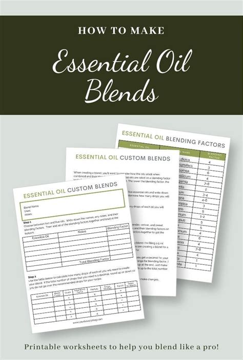 Essential Oil Blending Factor Blend Worksheet Notebook Etsy in 2021