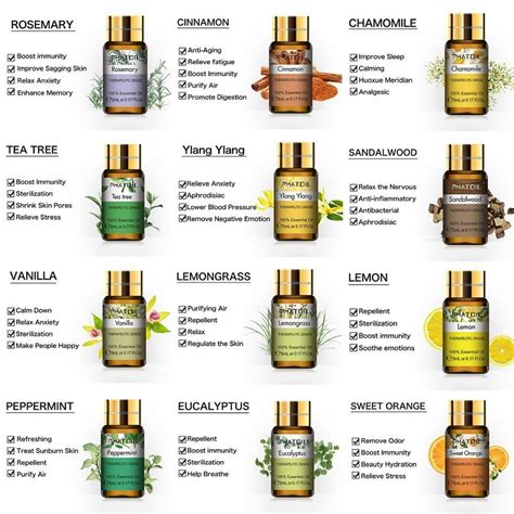 Essential Oil Collection