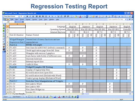 Essential Software, Inc. Regression Testing