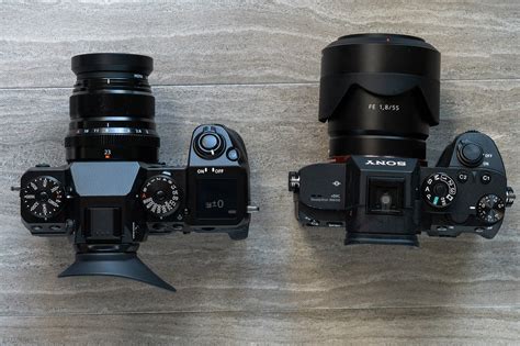 Essential Tools for Making Videos on Your Mirrorless Camera