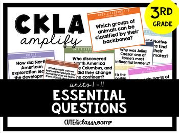 Essential questions for biography unit for third