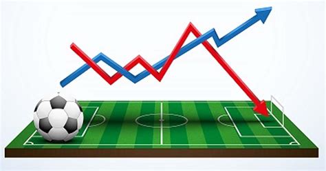 Estadísticas de apuestas de fútbol online.