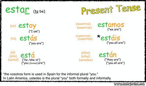 Estar lista Spanish to English Translation - SpanishDict