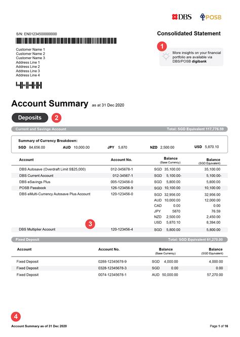 Estate bank account dbs. .  ...