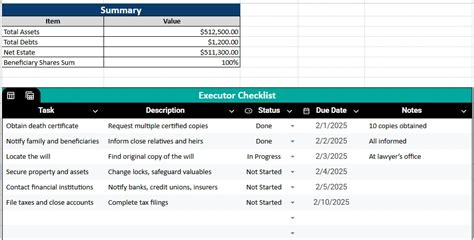 Estate expenses spreadsheet. This spreadsheet combines the essential too...