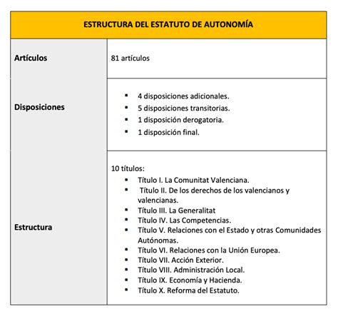Estatuto de consumidores y usuarios de la comunidad valenciana. - Manuale di istruzioni per il modello 62 di winchester.