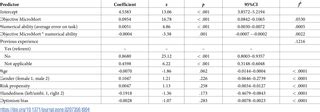 Estimating everyday risk: Subjective judgments are related to objective …