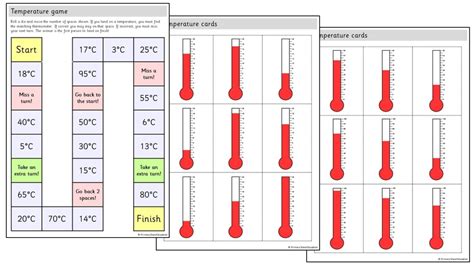 Estimating temperature game.  Free + fun maths games for 'Estimate the temperature' for ...