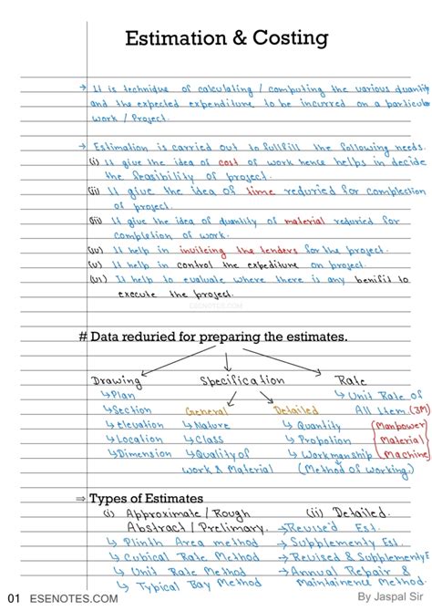 Estimation And Costing Notes