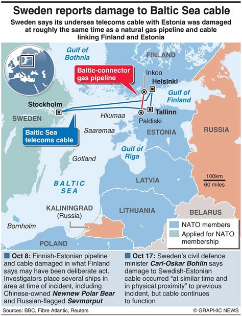 Estonia says damage to Baltic Sea pipeline, cables is all linked