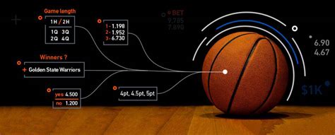 Estrategia de análisis de apuestas de baloncesto.