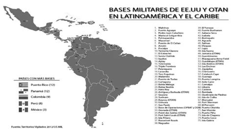 Estrategia militar de estados unidos en américa latina. - René barrientos ortuño: paladín de la bolivianidad.