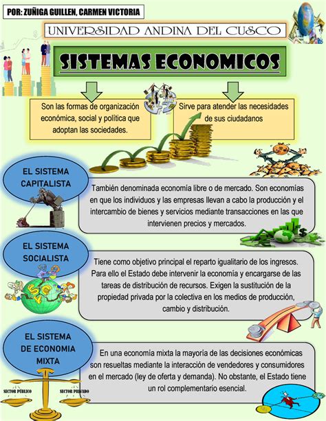 Estructura economico social del departamento de salto. - Ebola prevention guide the truth about the ebola virus and how to protect yourself and your family.