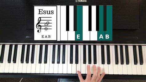 2.18K subscribers 4.1K views 3 years ago Suspended Chords for Piano How to play the E4, Esus, Esus4 (suspended chord) on the piano. This super quick video goes over the notes of the chord.... 
