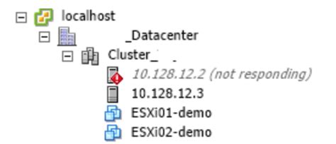 Esxi console not responding.  One of the first things to check is probably the host it...