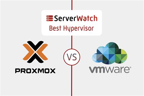 Esxi vs proxmox. Executive Summary. We performed a comparison between KVM, Proxmox VE, and VMware vSphere based on real PeerSpot user reviews. Find out what your peers are saying about Proxmox, VMware, Microsoft and others in Server Virtualization Software. To learn more, read our detailed Server Virtualization Software Report (Updated: February … 