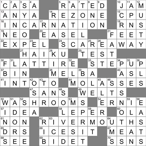 Eta listing crossword clue. Decision maker's list Crossword Clue Answer. Below is the potential answer to this crossword clue, which we found on April 5 2023 within the Newsday Crossword. It's worth cross-checking your answer length and whether this looks right if it's a different crossword though, as some clues can have multiple answers depending on the author of ... 