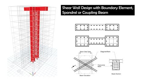 Etabs shear wall design.  Assigning section: frame section: beam & column, shell section: slab, ...